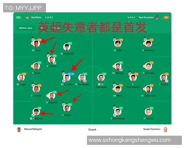 2025年全球足球联盟球星最新排名榜单及分析