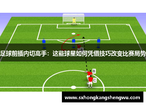足球前插内切高手：这些球星如何凭借技巧改变比赛局势